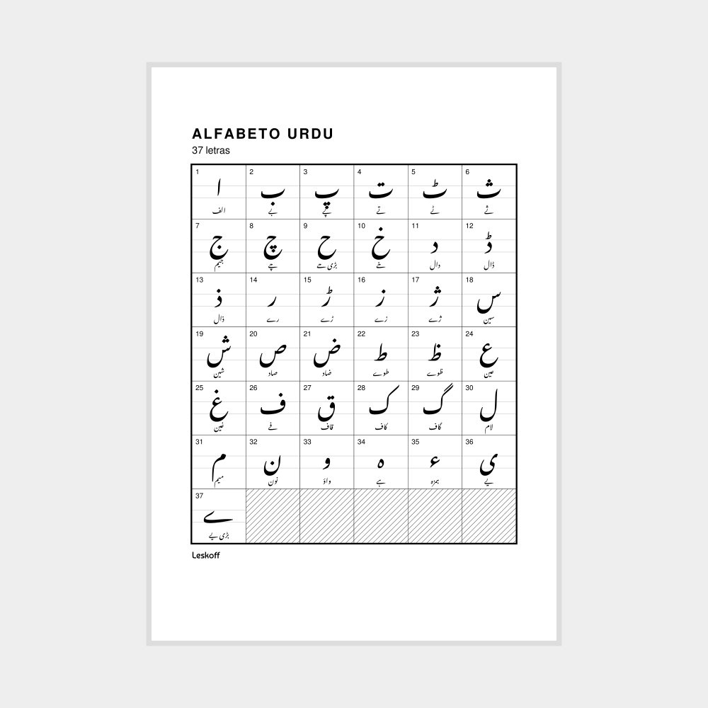 Leskoff Urdu Alphabet Poster image 1 of 2