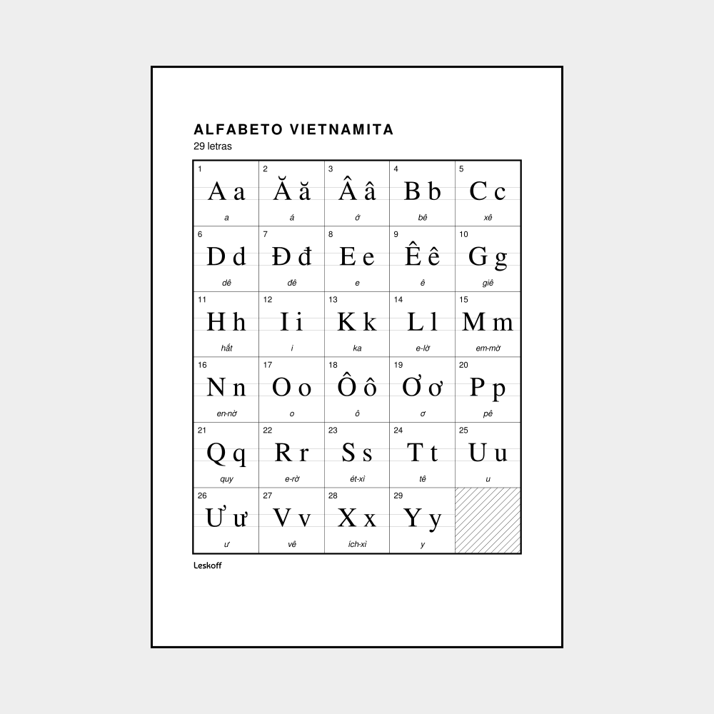 Leskoff Vietnamese Alphabet image 1 of 2
