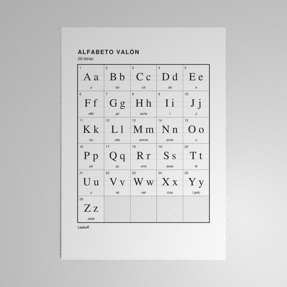Leskoff Walloon Alphabet Poster image 1 of 2