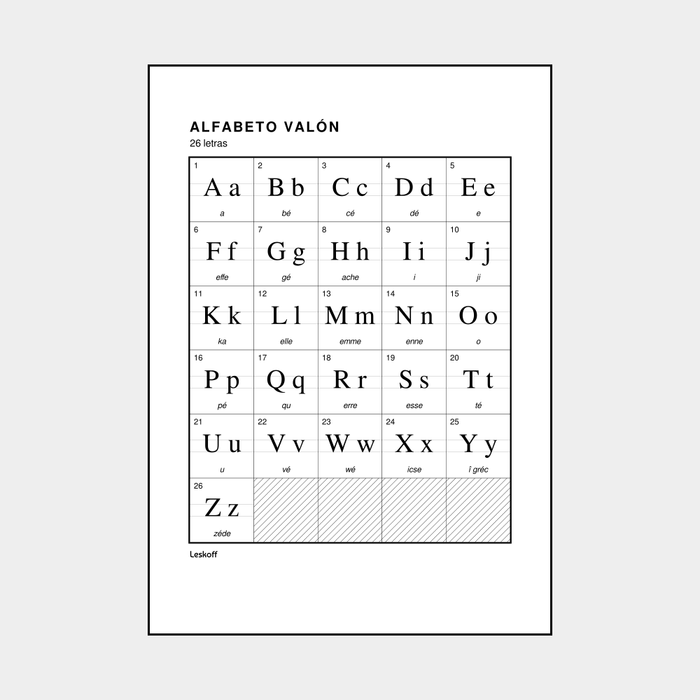 Leskoff Walloon Alphabet image 1 of 2
