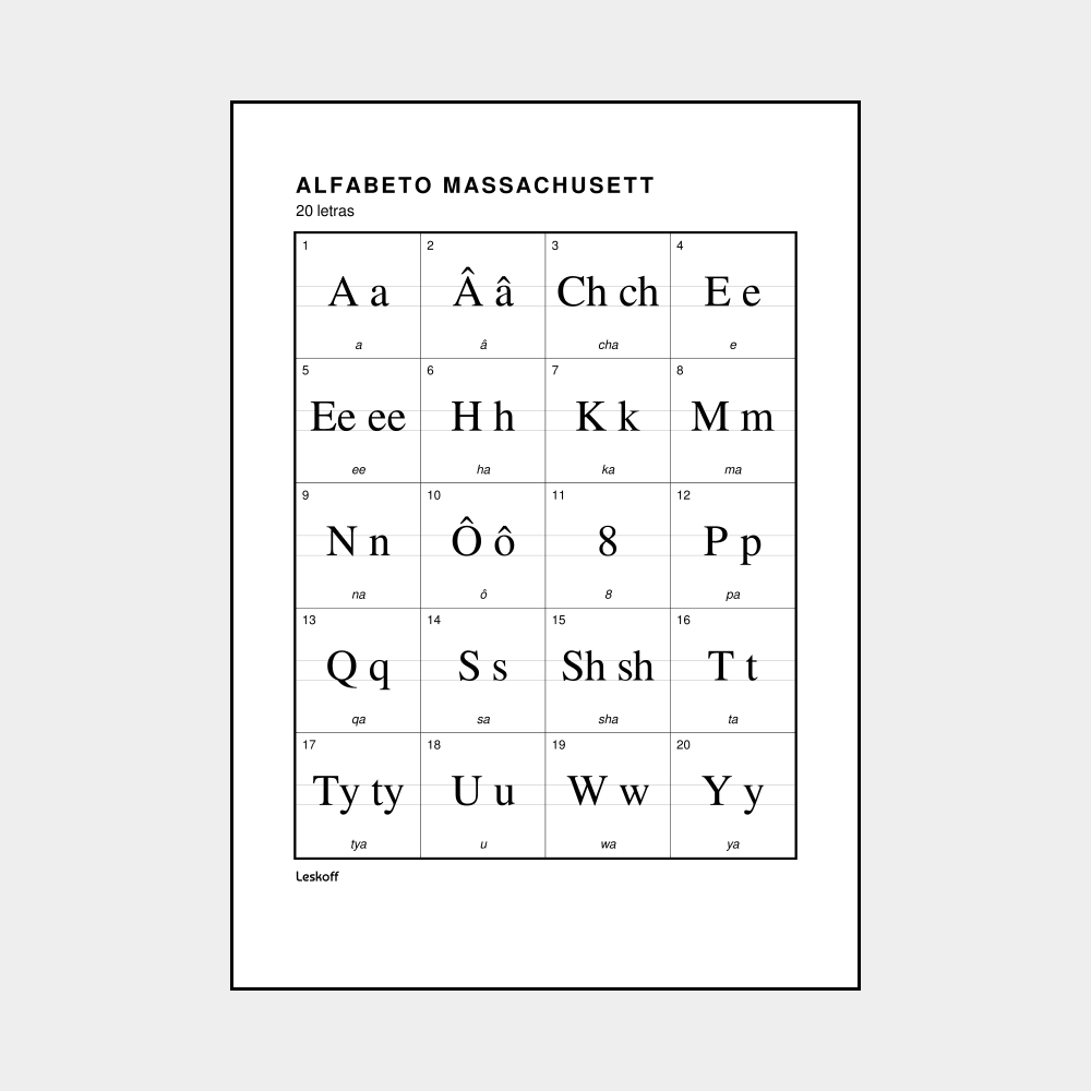 Leskoff Massachusett Alphabet image 1 of 2