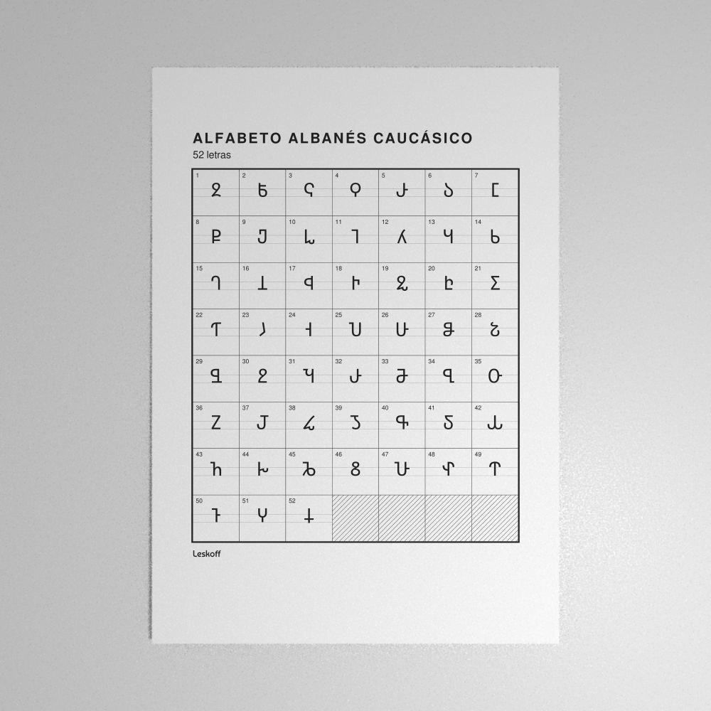 Leskoff Caucasian Albanian Alphabet Poster image 1 of 2