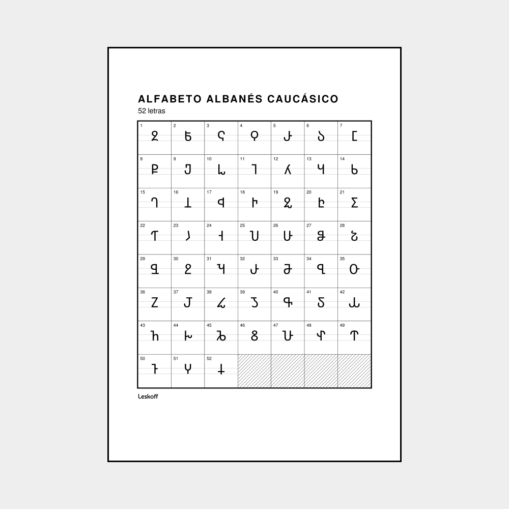 Leskoff Caucasian Albanian Alphabet image 1 of 2