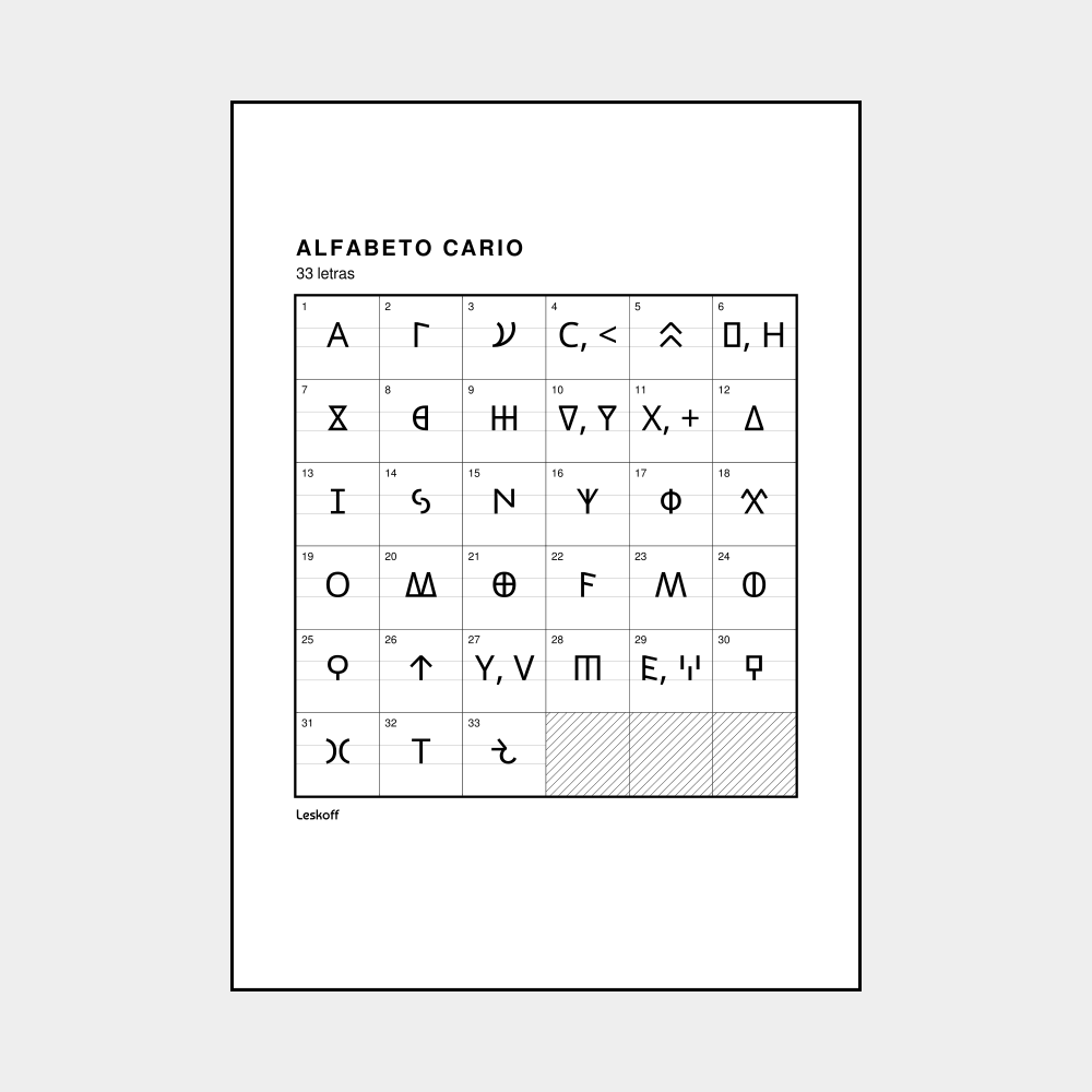 Leskoff Carian Alphabet image 1 of 2