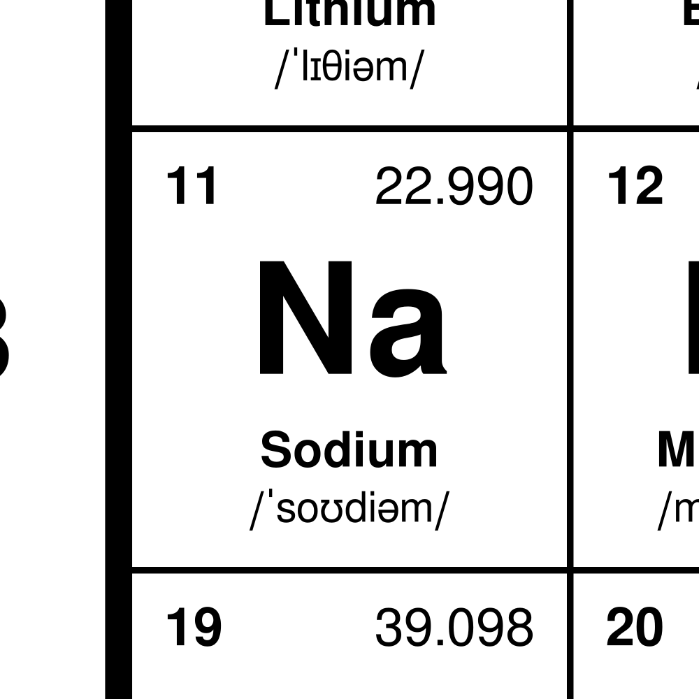 Leskoff Periodic Table image 2 of 2