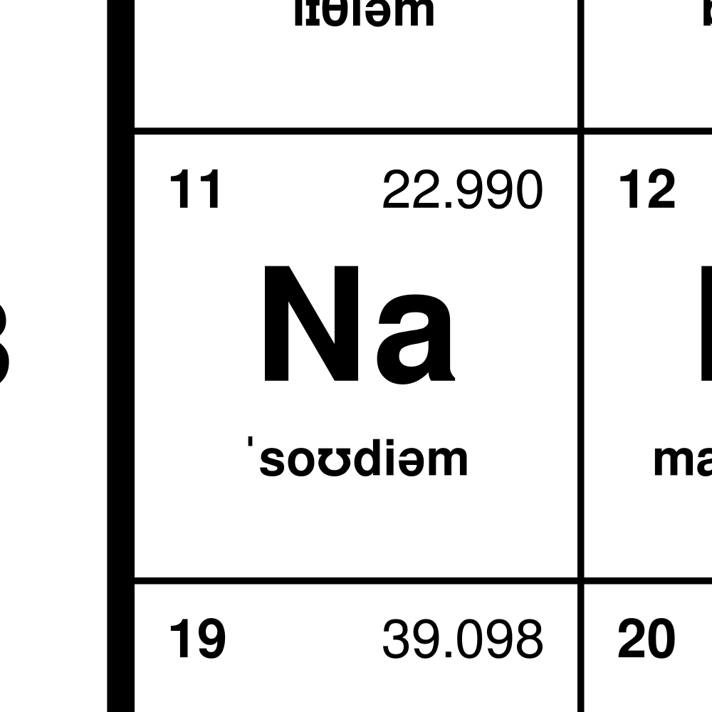 Leskoff Periodic Table image 2 of 2