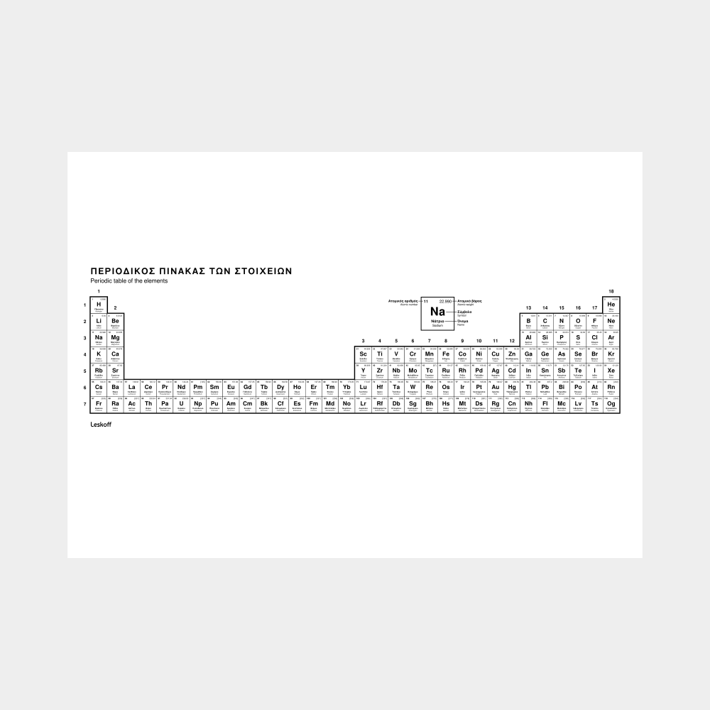 Leskoff Periodic Table image 1 of 2