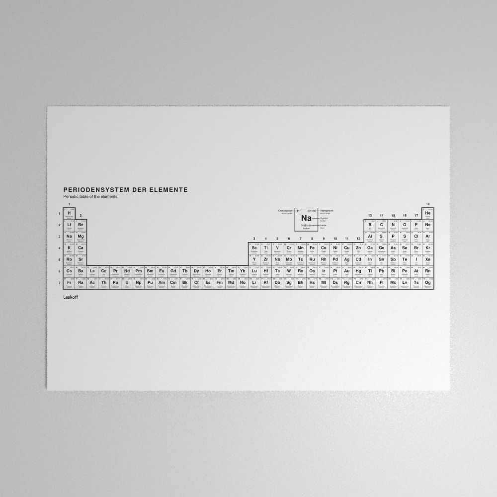 Leskoff Periodic Table Poster image 1 of 2