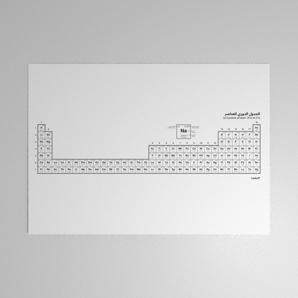 Leskoff Periodic Table Poster image 1 of 2
