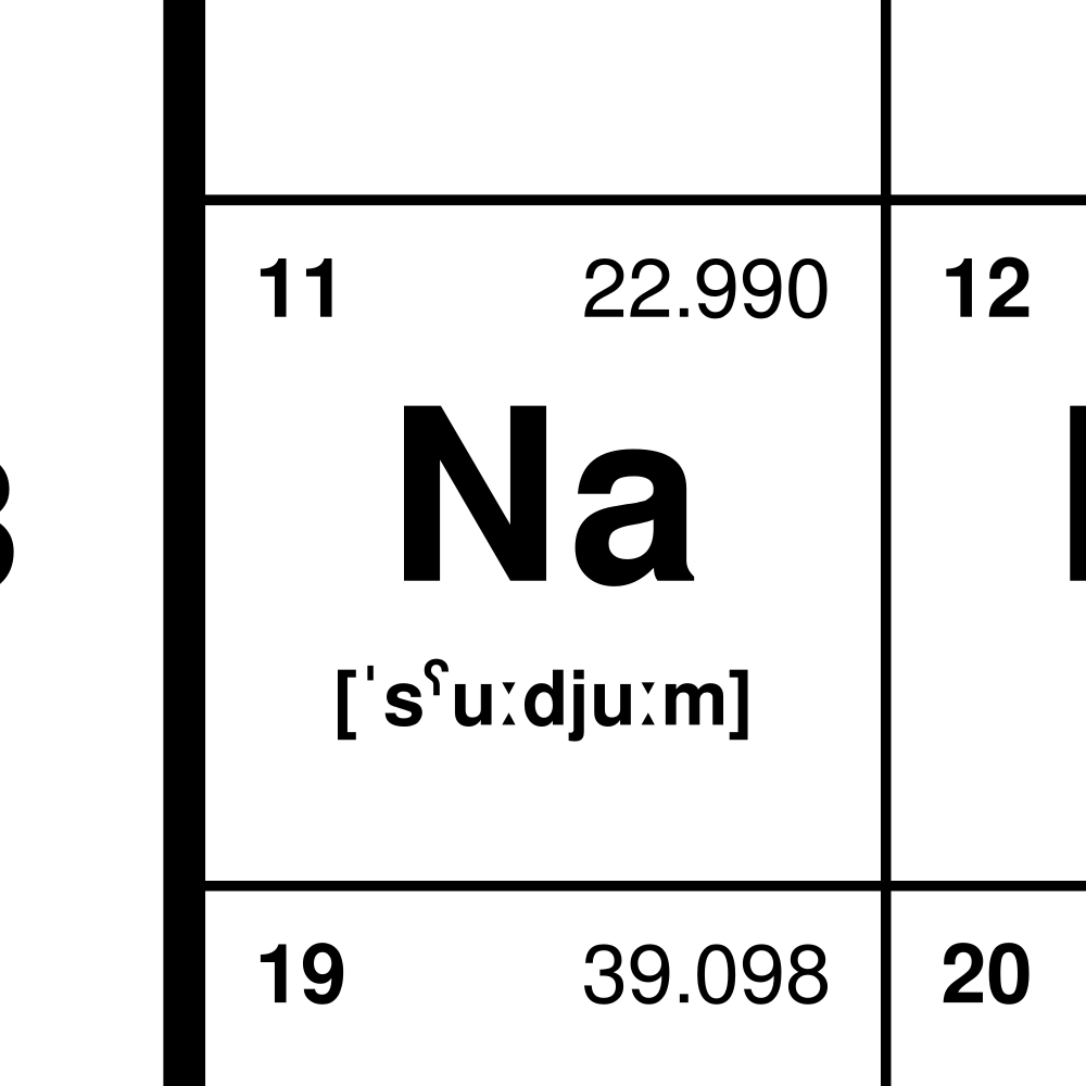 Leskoff Periodic Table image 2 of 2