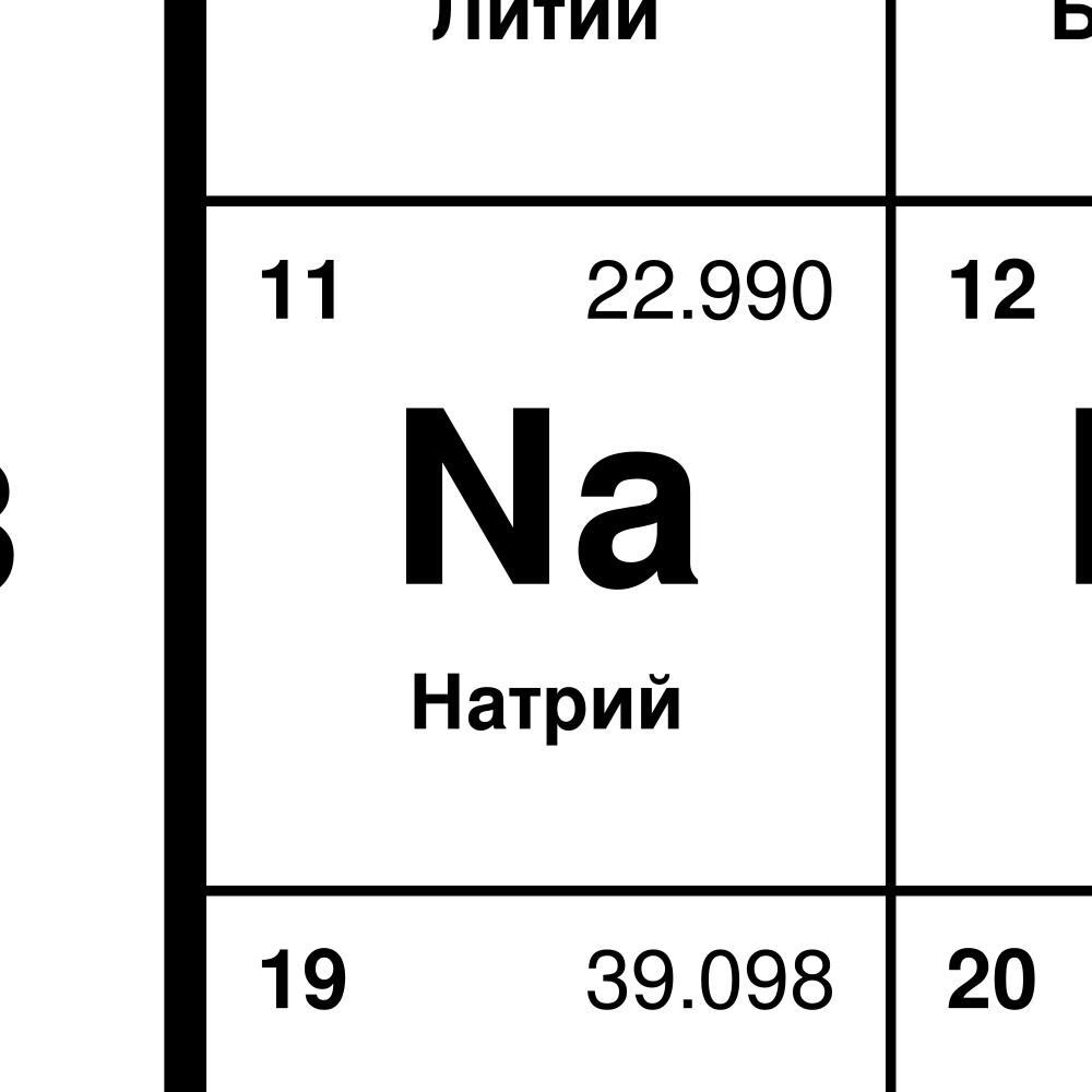 Leskoff Periodic Table image 2 of 2