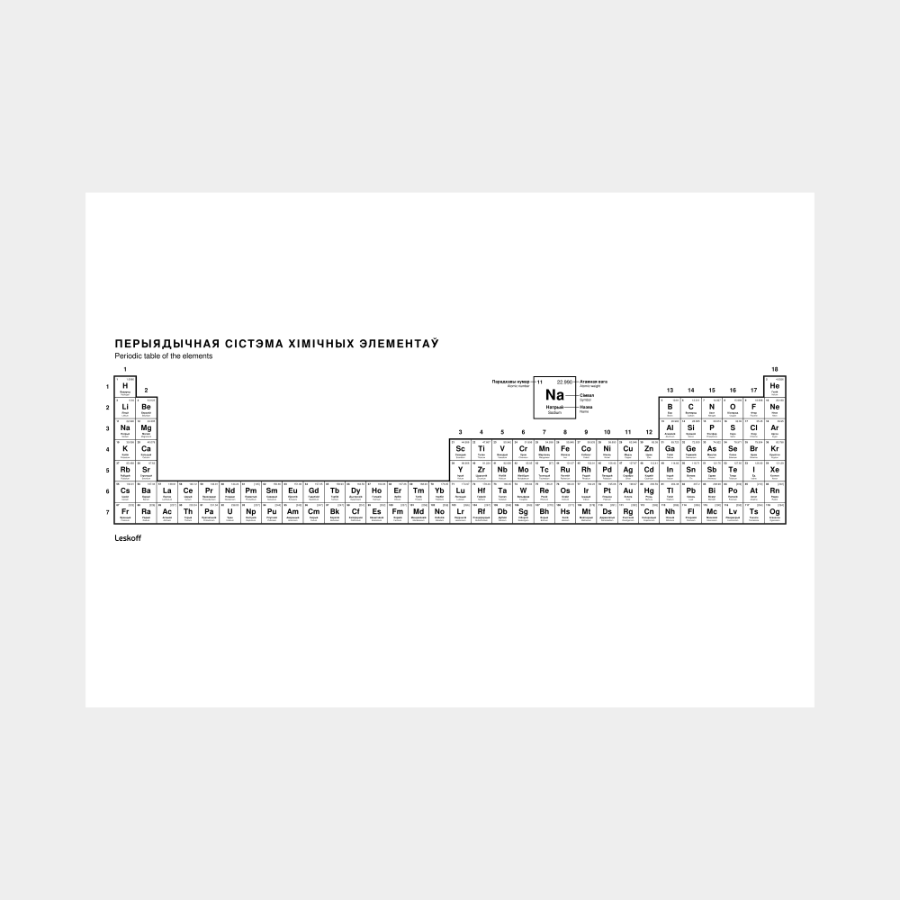 Leskoff Periodic Table image 1 of 2