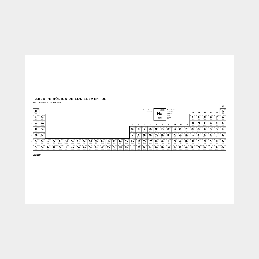 Leskoff Periodic Table image 1 of 2