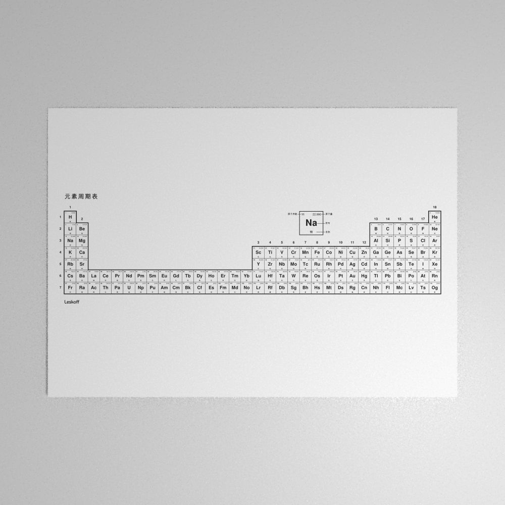 Leskoff Periodic Table Poster image 1 of 2