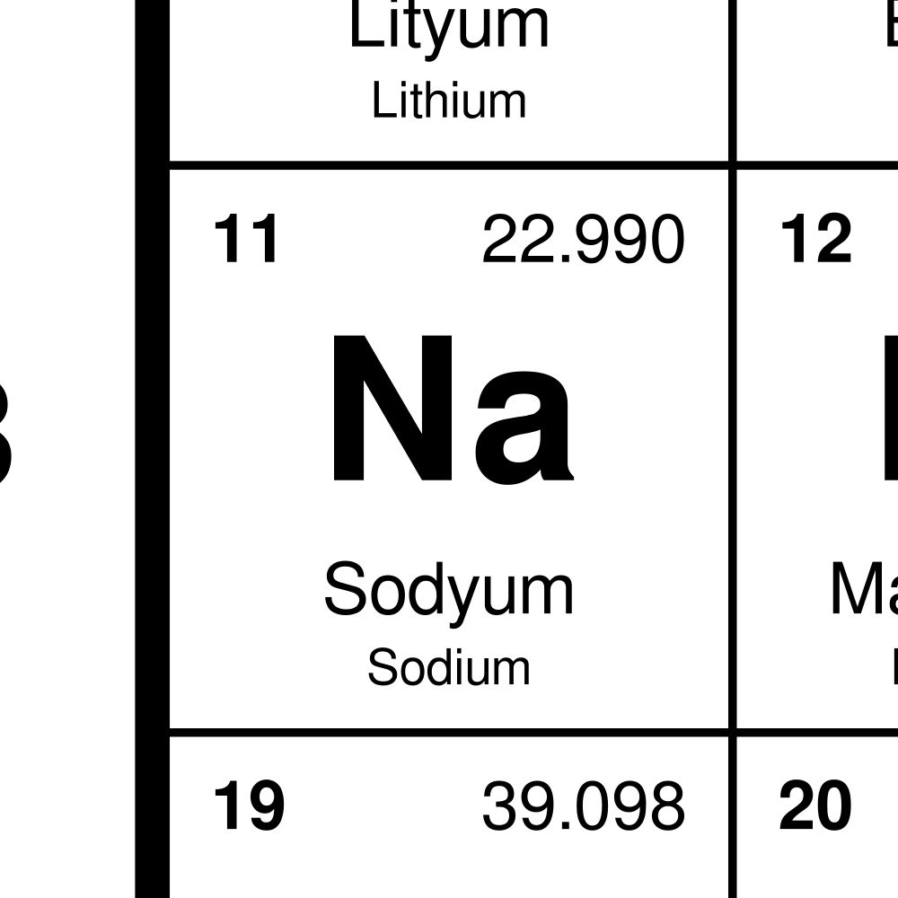 Leskoff Periodic Table Poster image 2 of 2