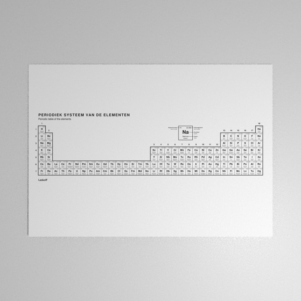 Leskoff Periodic Table Poster image 1 of 2