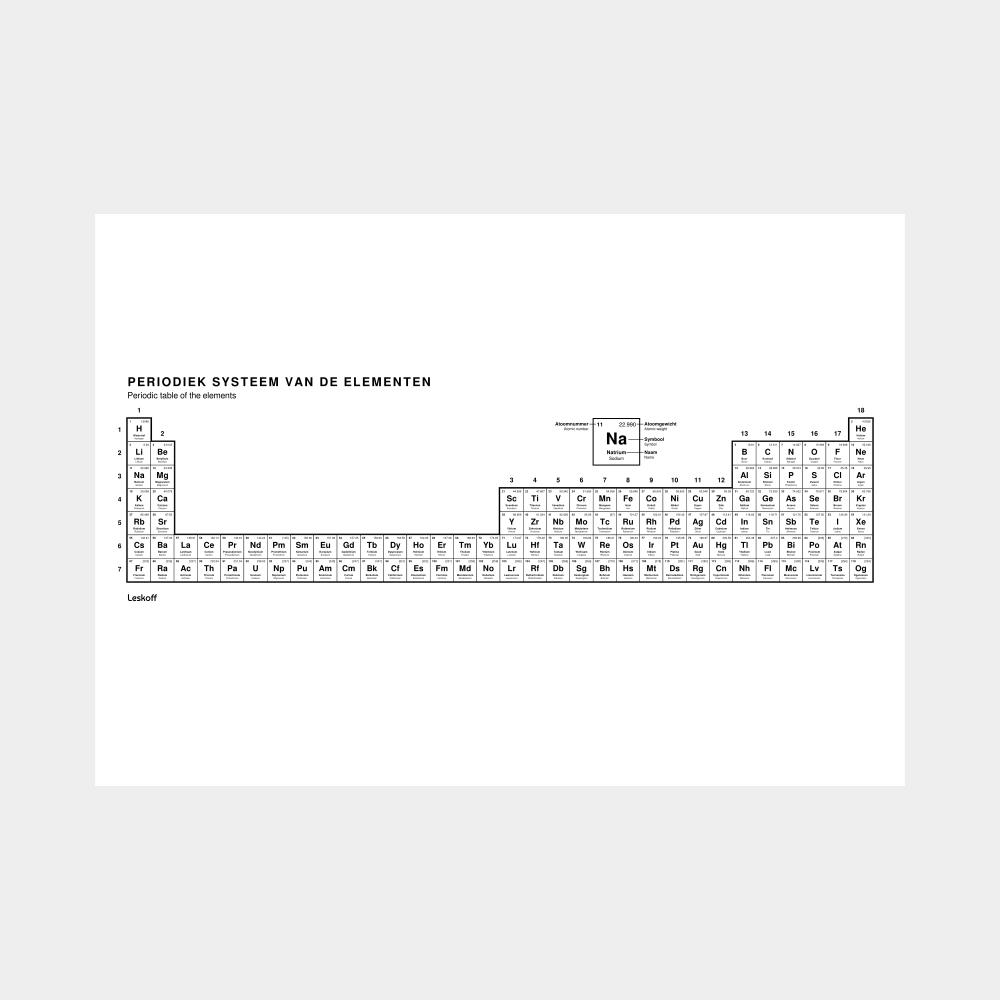 Leskoff Periodic Table image 1 of 2