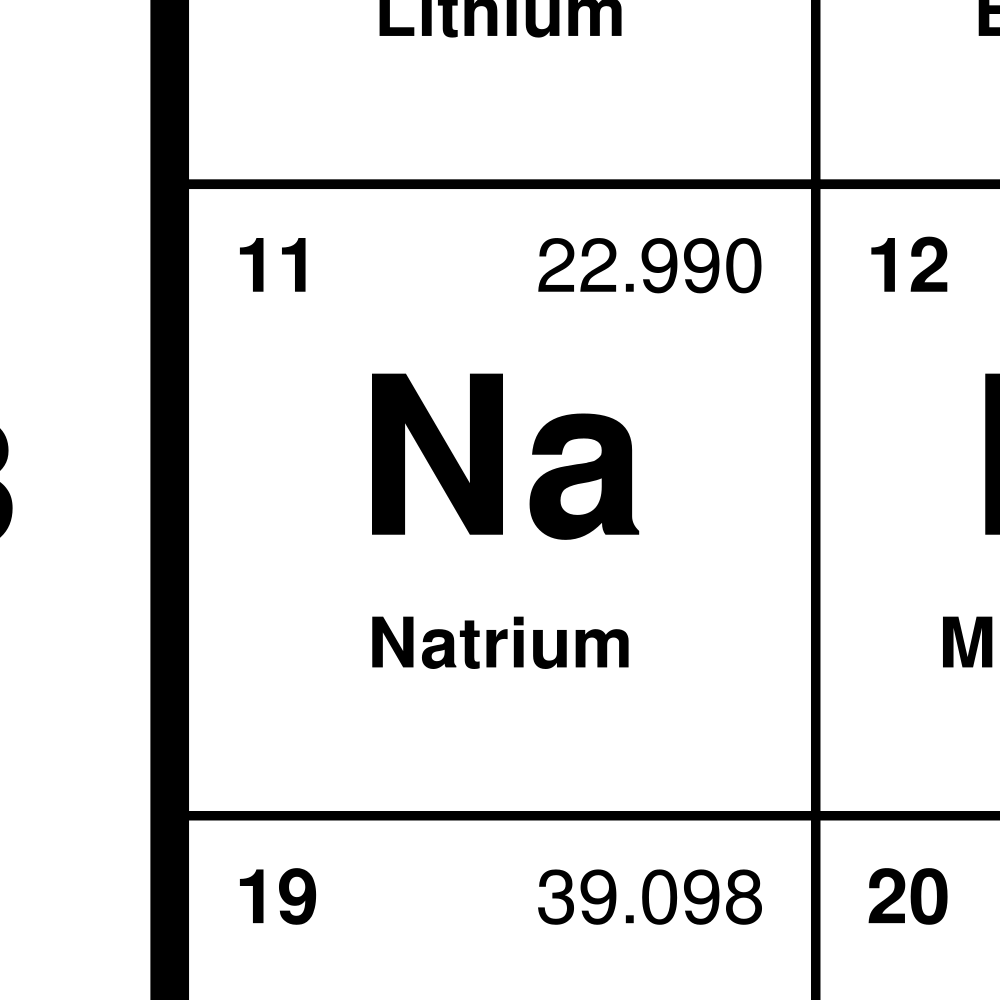 Leskoff Periodic Table image 2 of 2