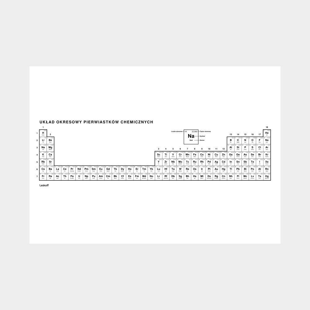 Leskoff Periodic Table image 1 of 2