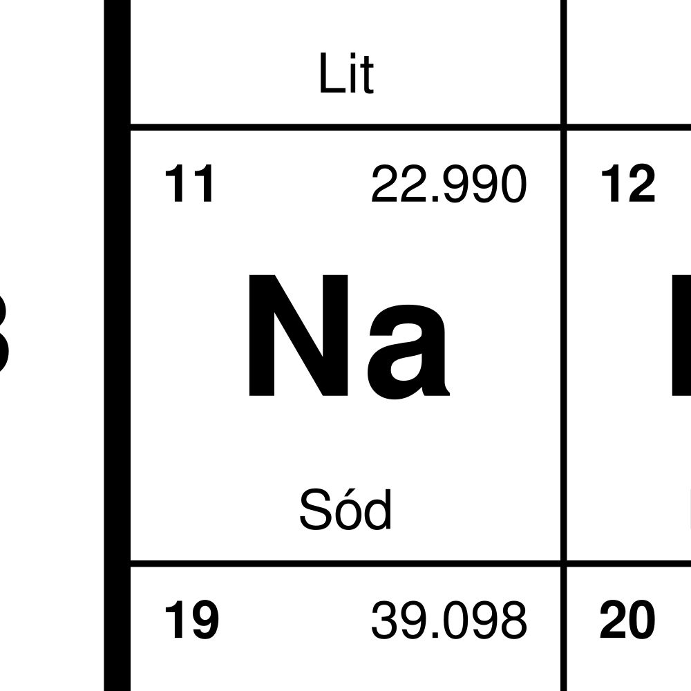 Leskoff Periodic Table Poster image 2 of 2