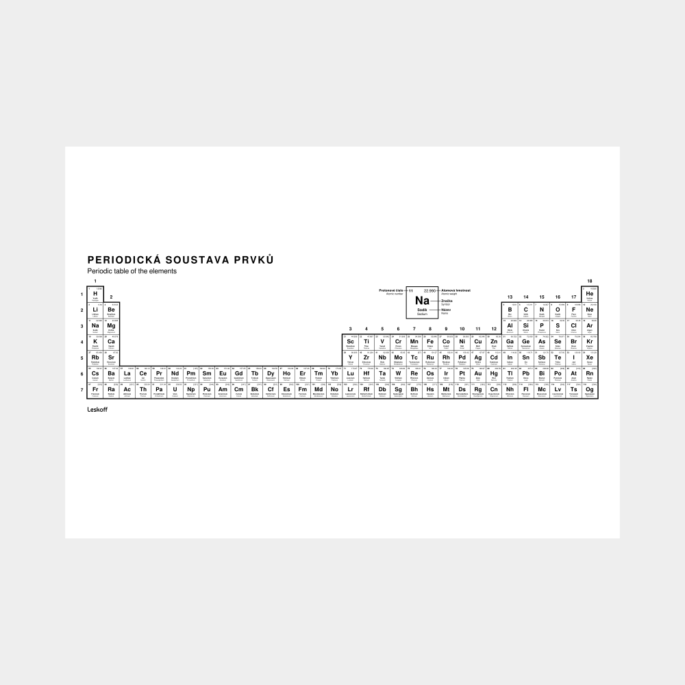 Leskoff Periodic Table image 1 of 2
