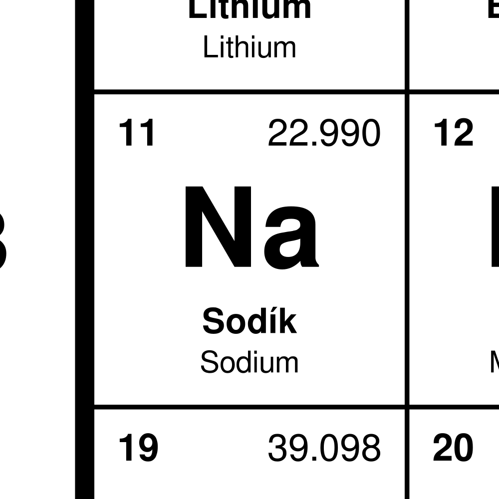 Leskoff Periodic Table image 2 of 2