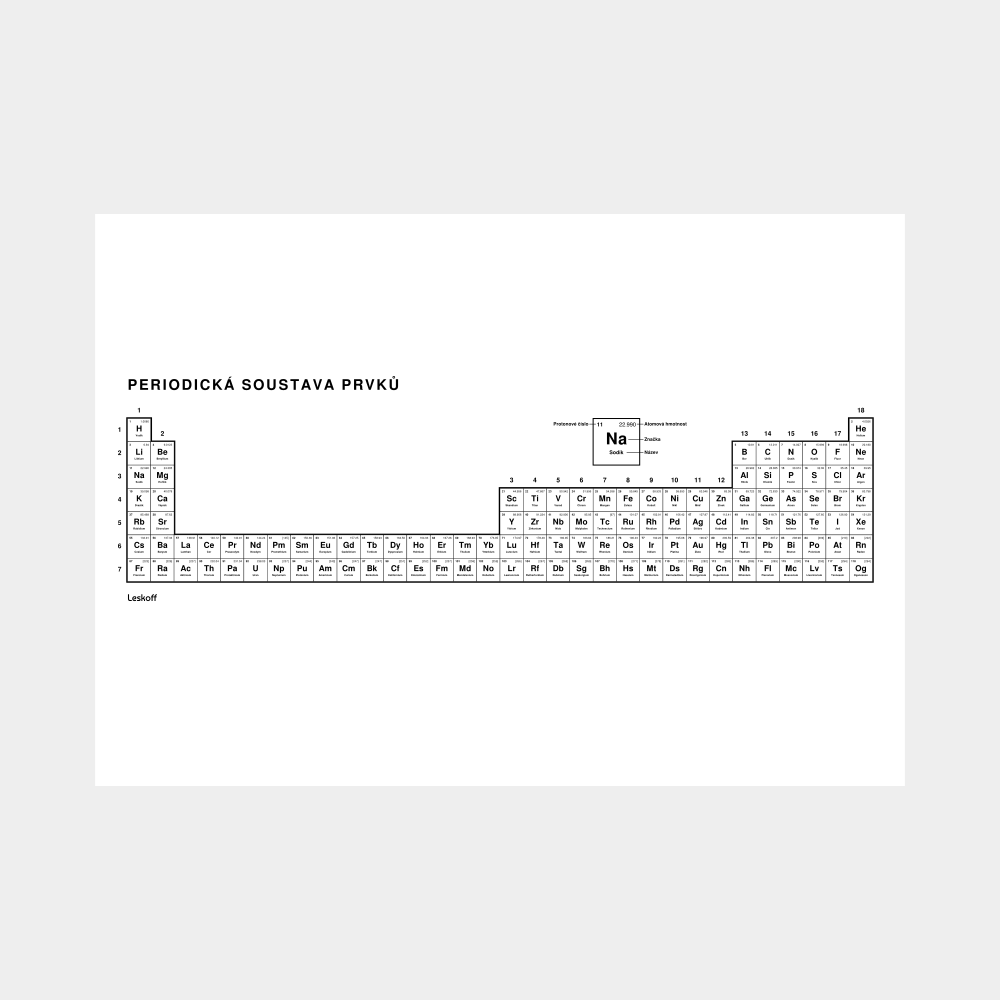 Leskoff Periodic Table image 1 of 2