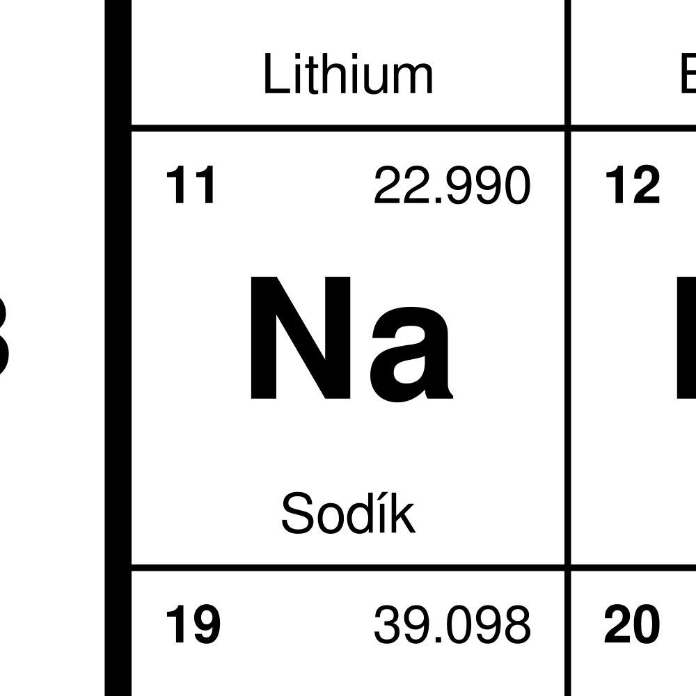 Leskoff Periodic Table Poster image 2 of 2