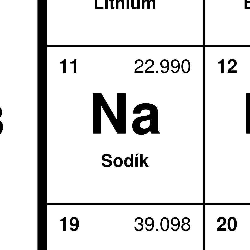 Leskoff Periodic Table image 2 of 2