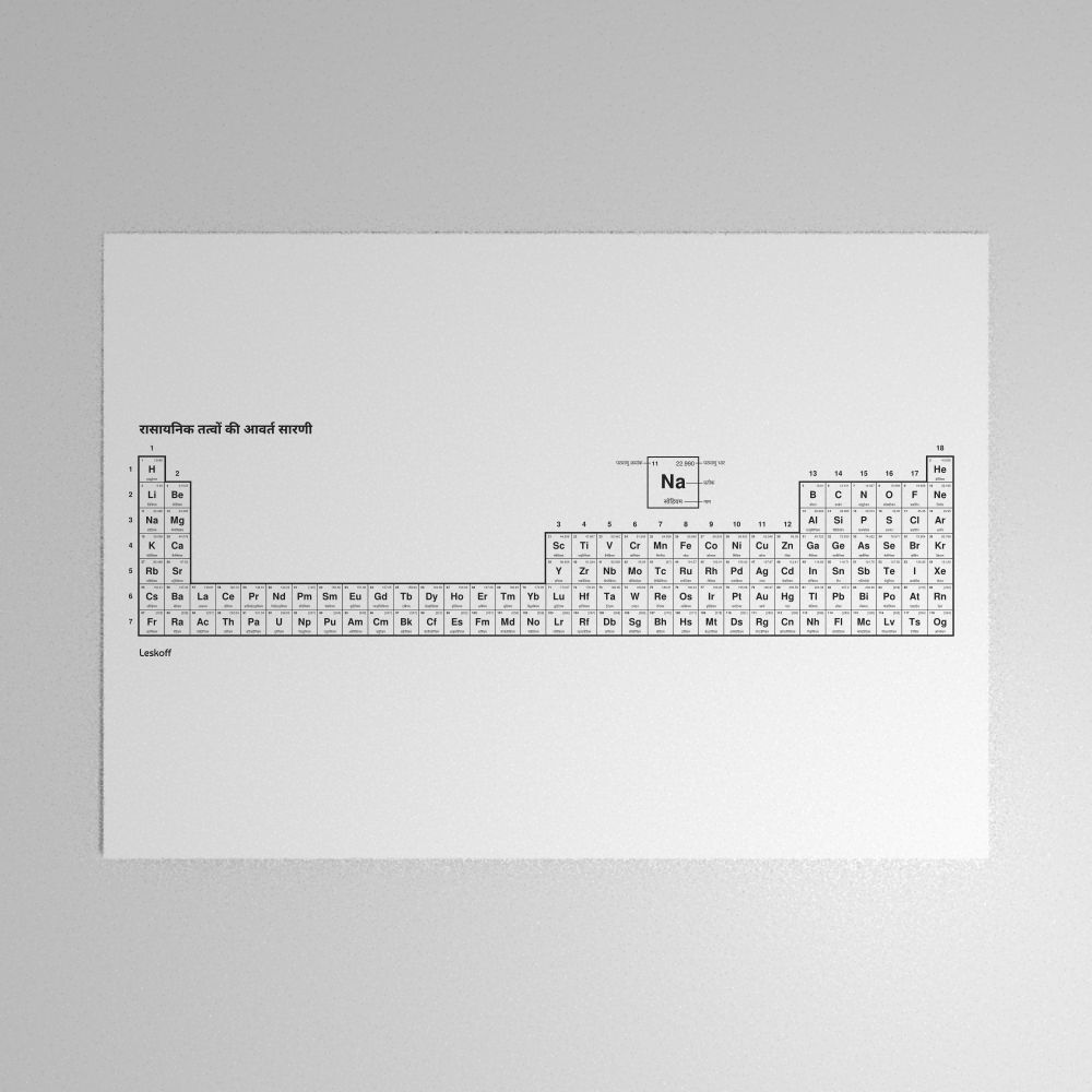 Leskoff Periodic Table Poster image 1 of 2