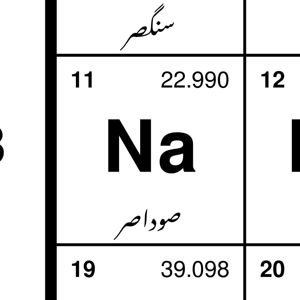Leskoff Periodic Table Poster image 2 of 2