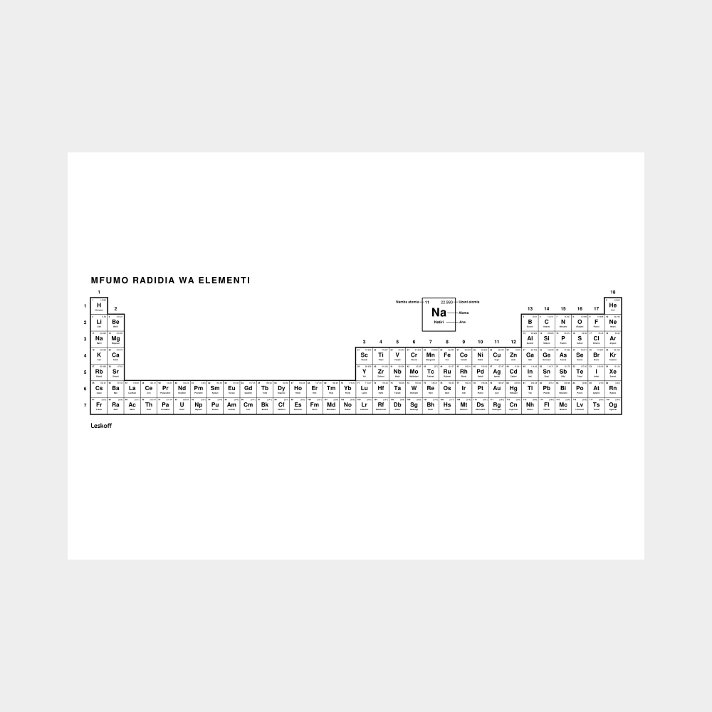 Leskoff Periodic Table image 1 of 2
