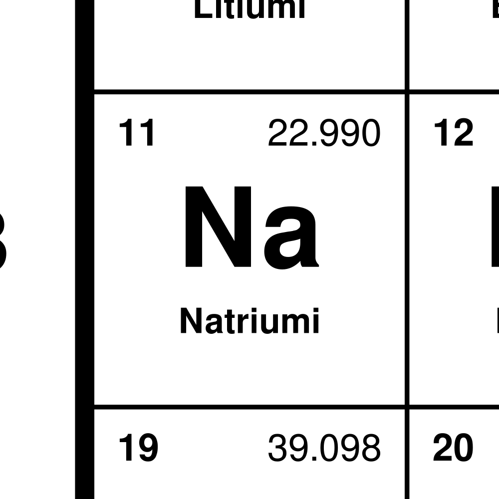 Leskoff Periodic Table image 2 of 2