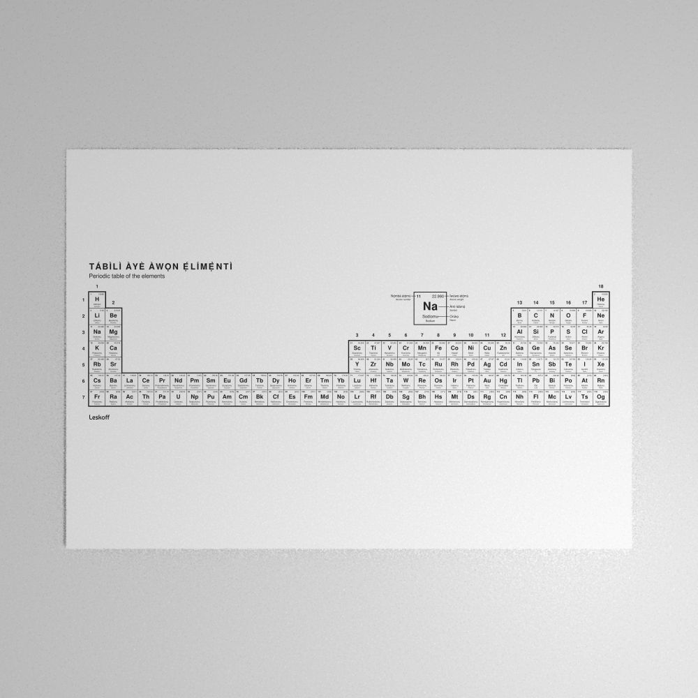 Leskoff Periodic Table Poster image 1 of 2
