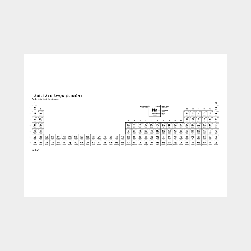 Leskoff Periodic Table image 1 of 2