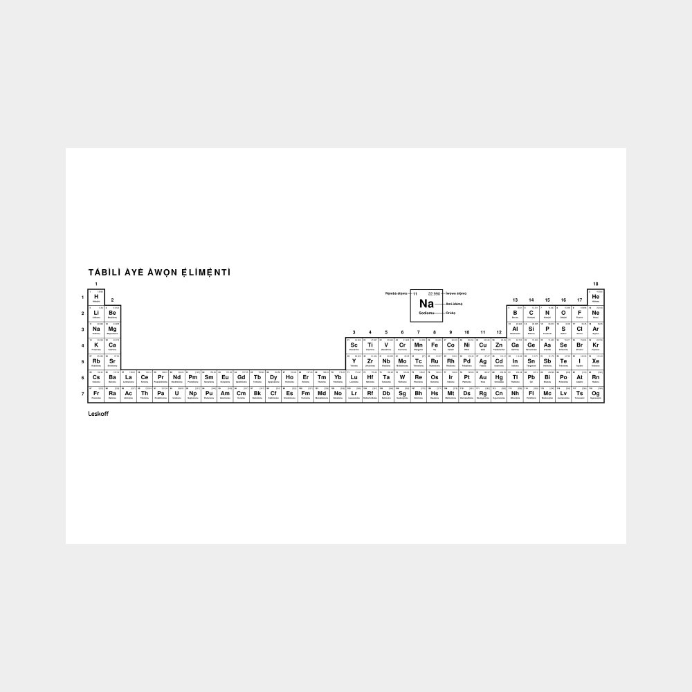 Leskoff Periodic Table image 1 of 2
