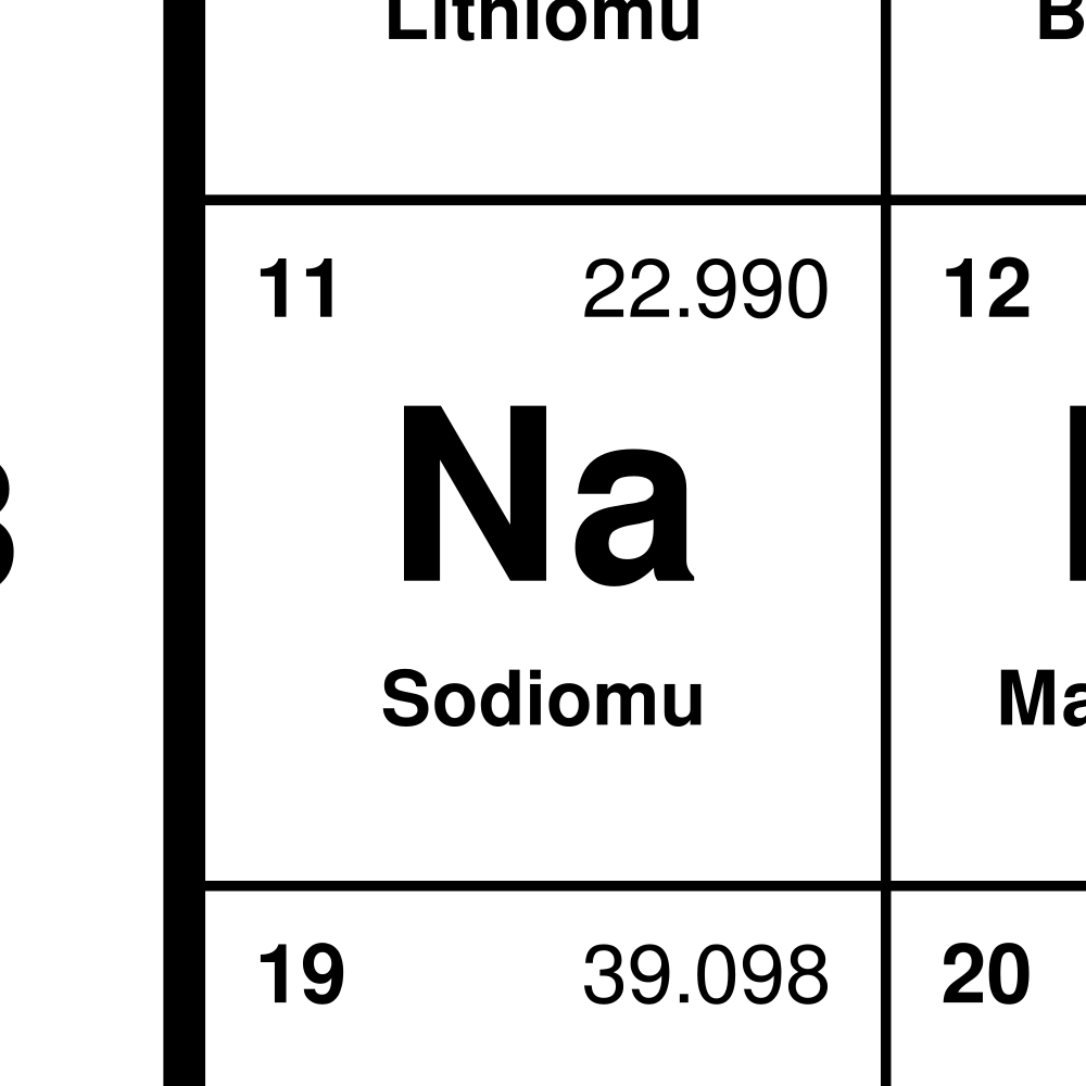 Leskoff Periodic Table image 2 of 2