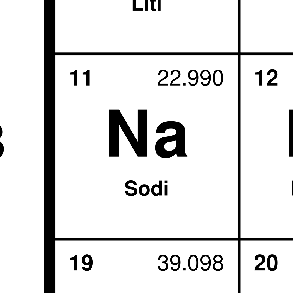 Leskoff Periodic Table image 2 of 2