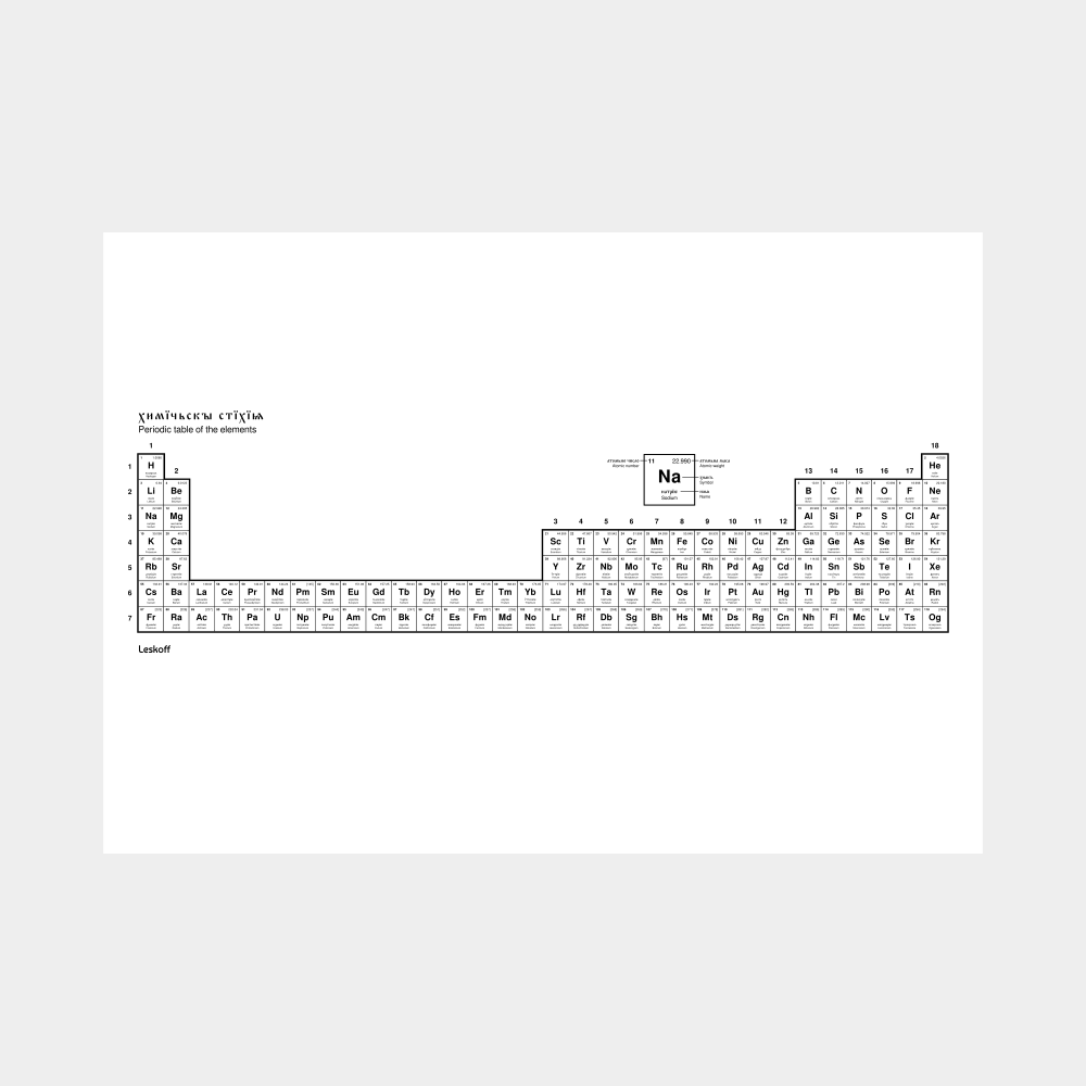 Leskoff Periodic Table image 1 of 2