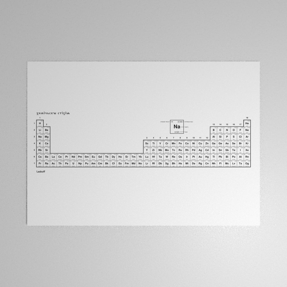 Leskoff Periodic Table Poster image 1 of 2