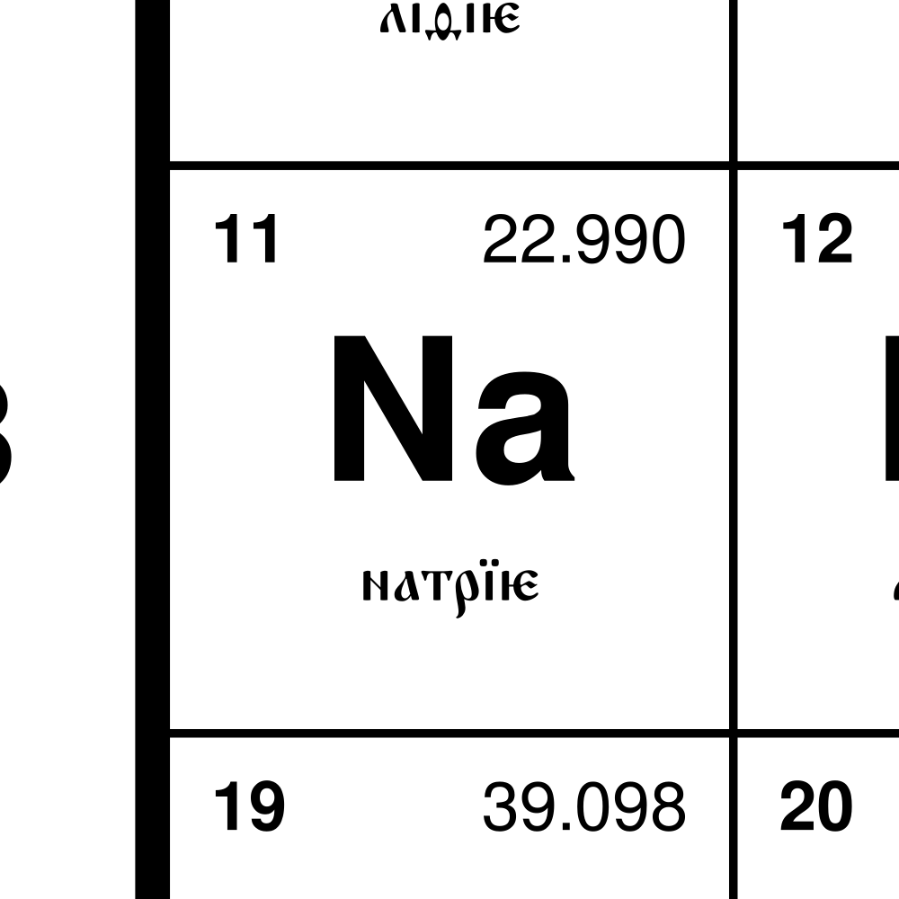 Leskoff Periodic Table image 2 of 2