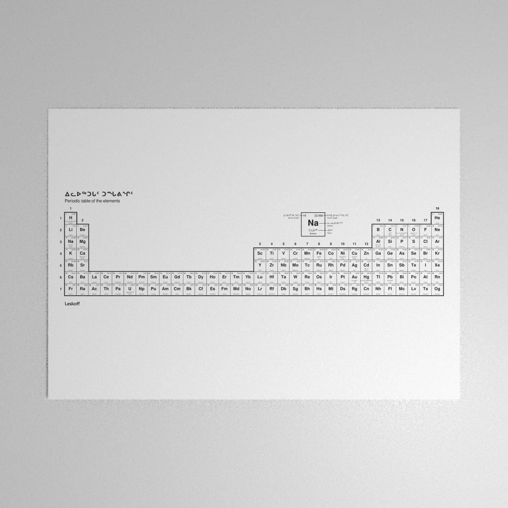 Leskoff Periodic Table Poster image 1 of 2