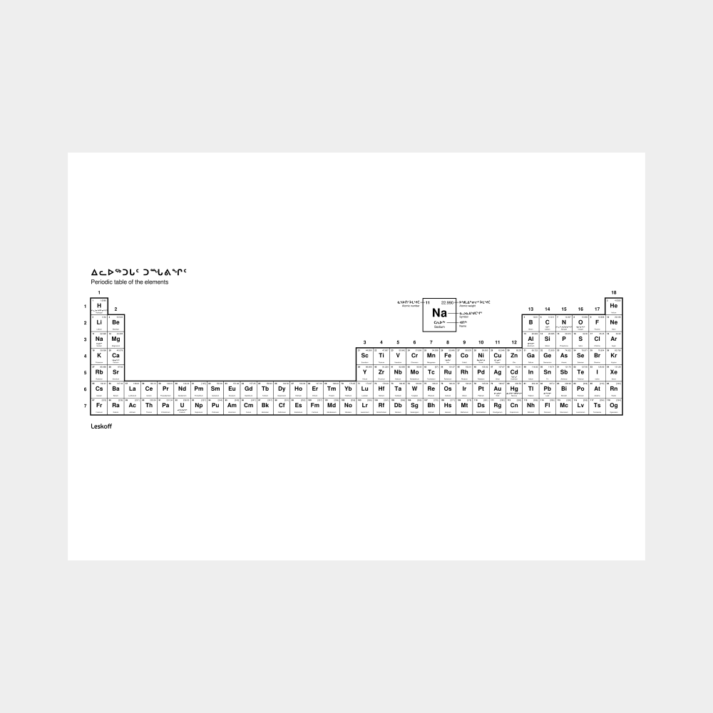 Leskoff Periodic Table image 1 of 2