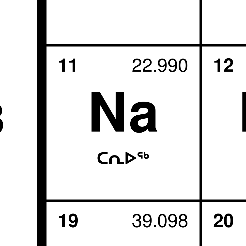 Leskoff Periodic Table image 2 of 2