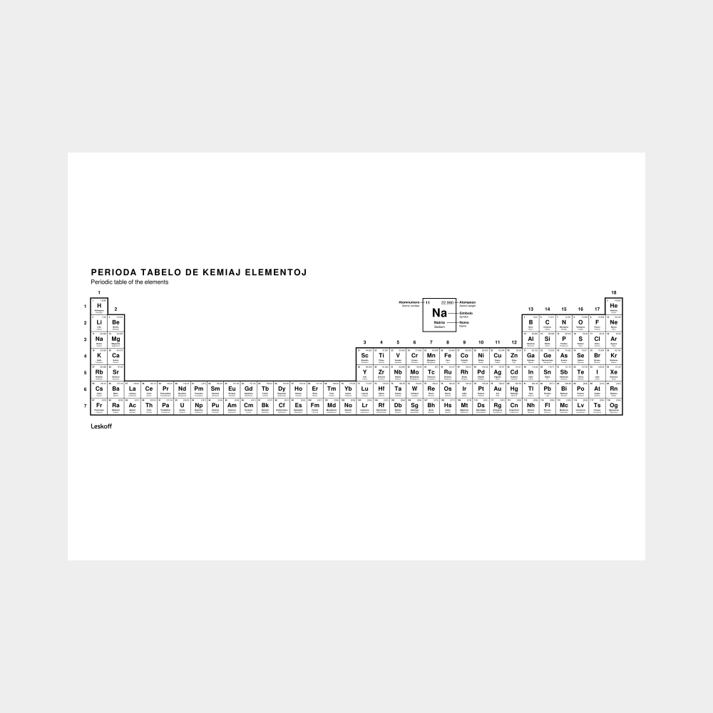 Leskoff Periodic Table image 1 of 2