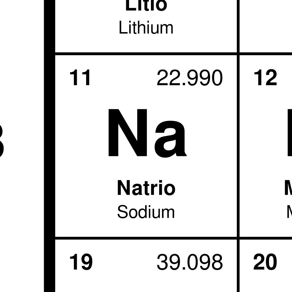 Leskoff Periodic Table image 2 of 2