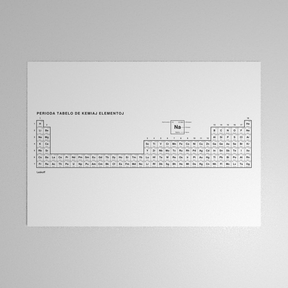 Leskoff Periodic Table Poster image 1 of 2