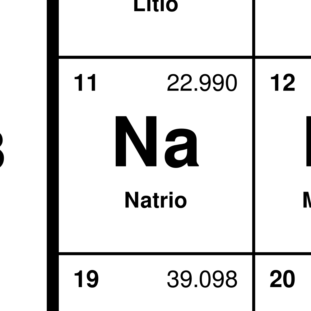 Leskoff Periodic Table image 2 of 2