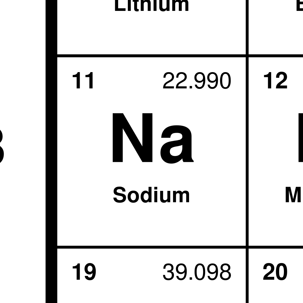 Leskoff Periodic Table image 2 of 2