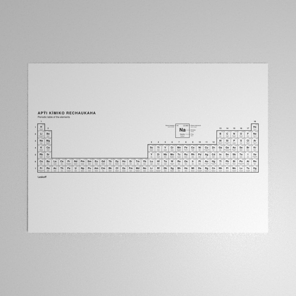 Leskoff Periodic Table Poster image 1 of 2